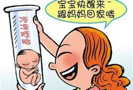 爱心同性供卵代孕微信群生殖中心